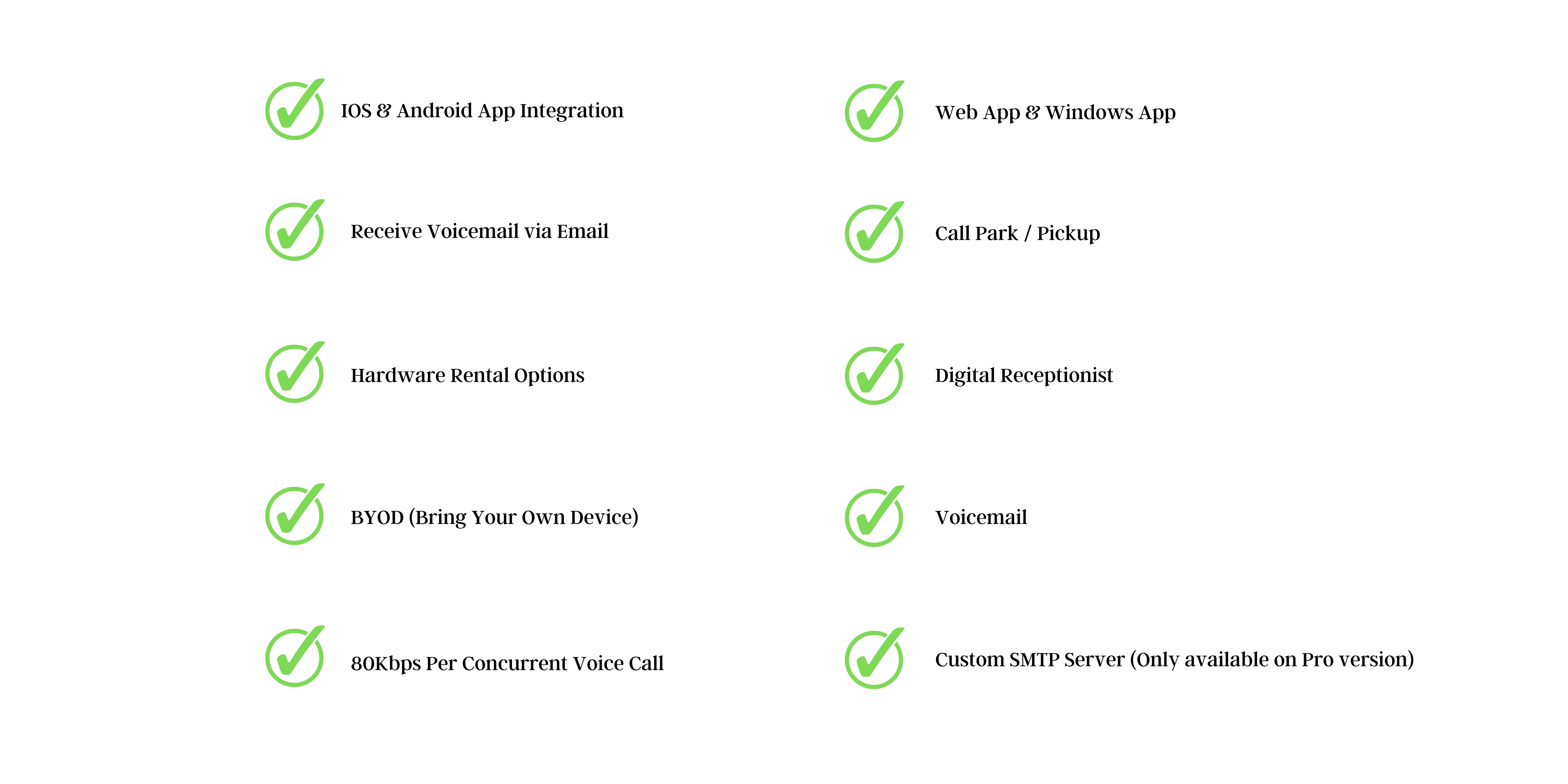 VoIP PBX Cloud Core Features