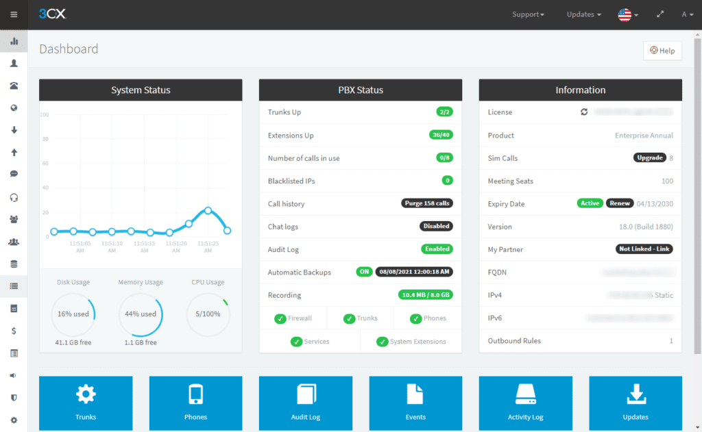 Management Dashboard