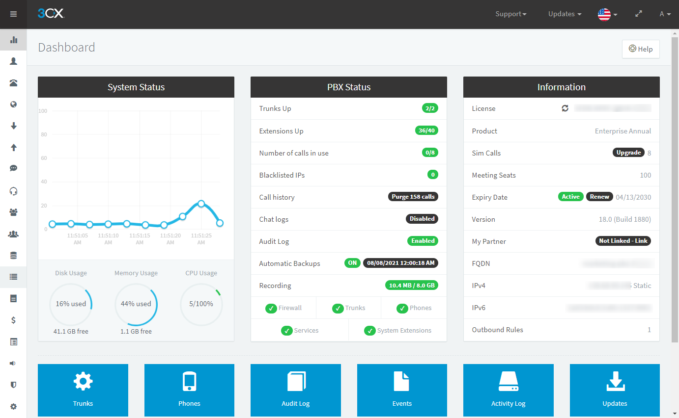 Management Dashboard